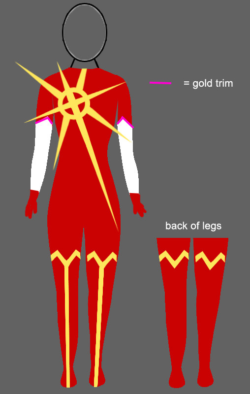Costume Idea Draft