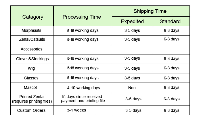shipping processing time zentai suits image